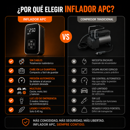 Inflador Portatil APC + linterna LED multifunción